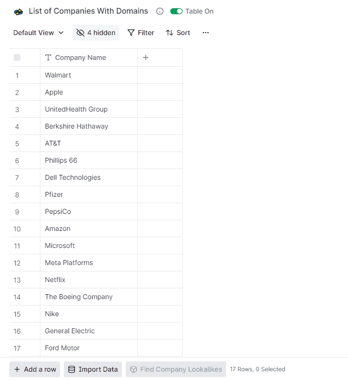 import list on Clay table